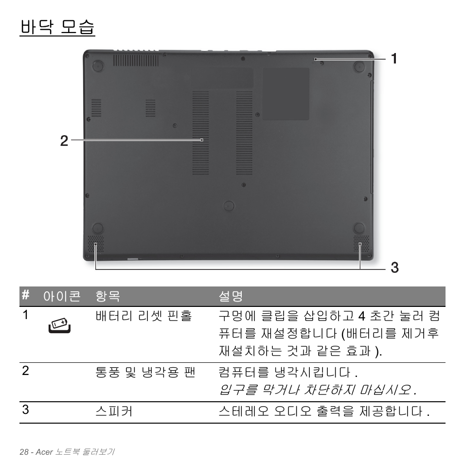 바닥 모습 | Acer Aspire V5-571PG User Manual | Page 3084 / 3604