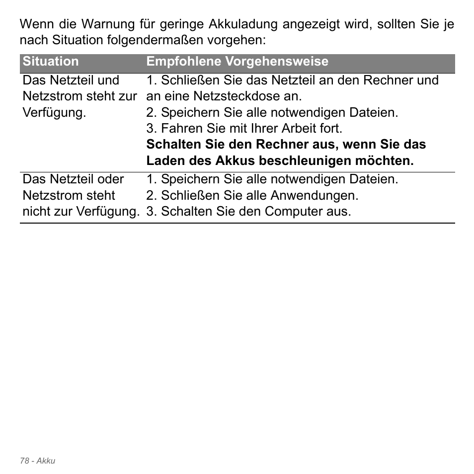 Acer Aspire V5-571PG User Manual | Page 316 / 3604