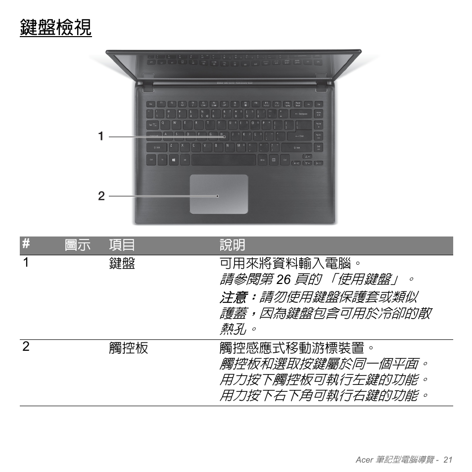 鍵盤檢視 | Acer Aspire V5-571PG User Manual | Page 3187 / 3604