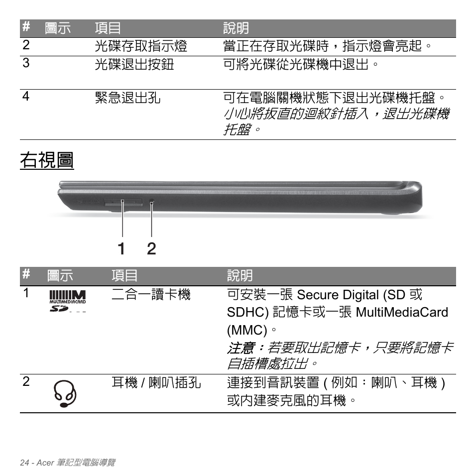 Acer Aspire V5-571PG User Manual | Page 3190 / 3604