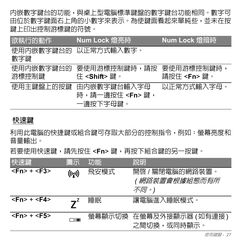 Acer Aspire V5-571PG User Manual | Page 3193 / 3604