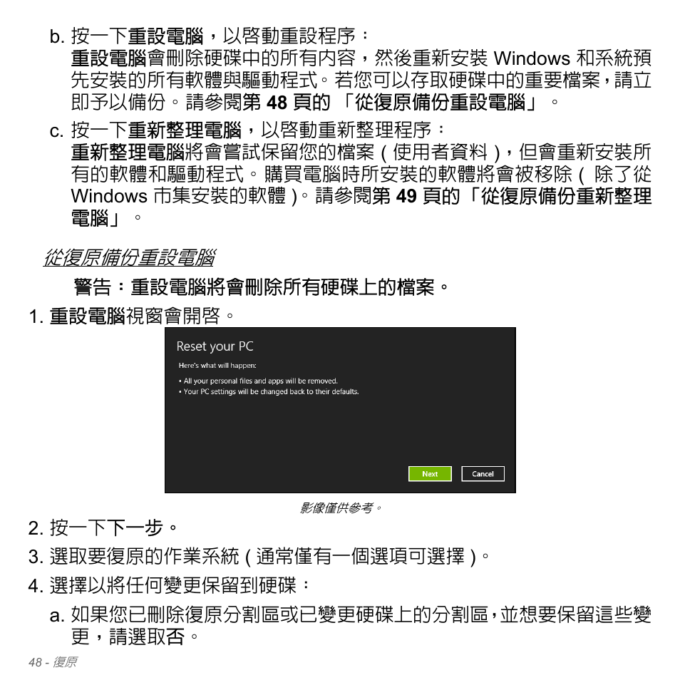 Acer Aspire V5-571PG User Manual | Page 3214 / 3604