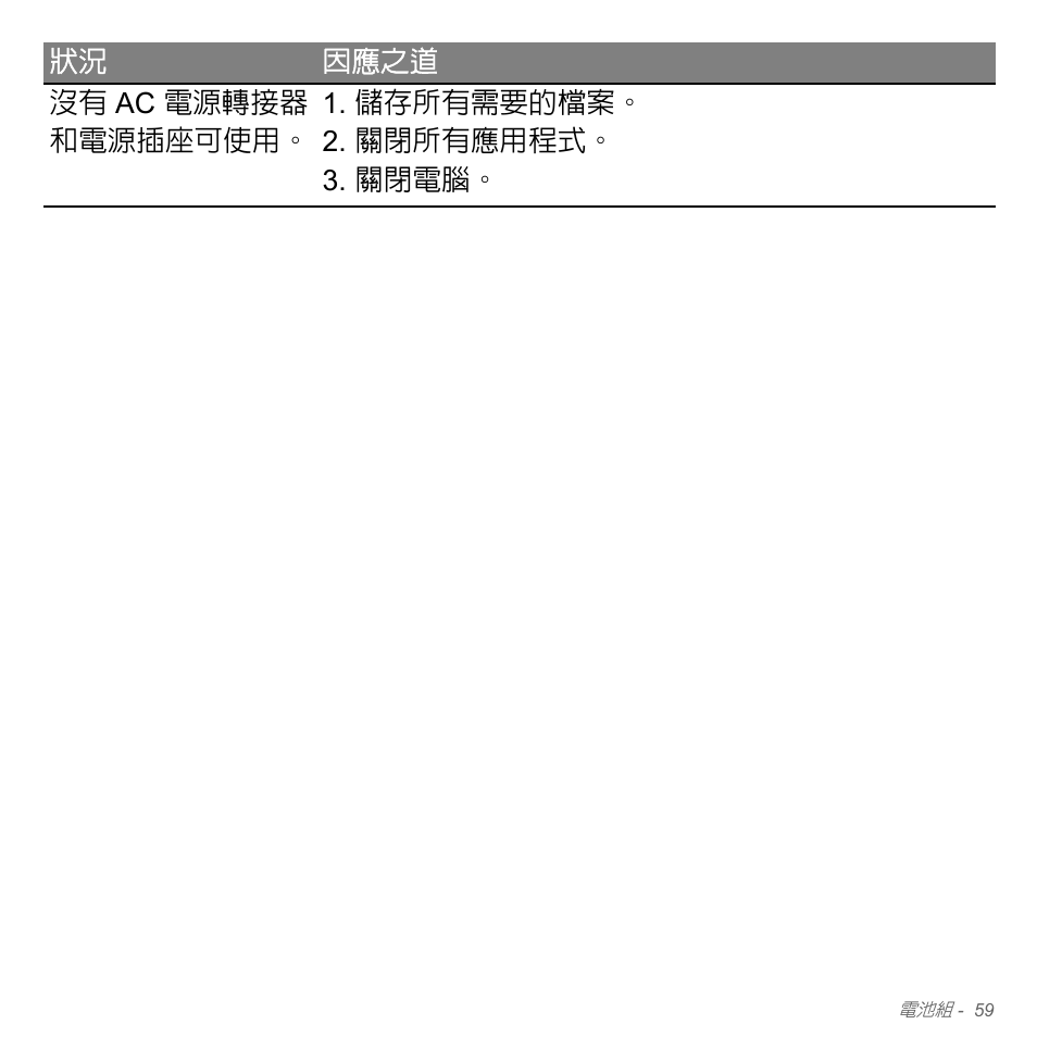 Acer Aspire V5-571PG User Manual | Page 3225 / 3604