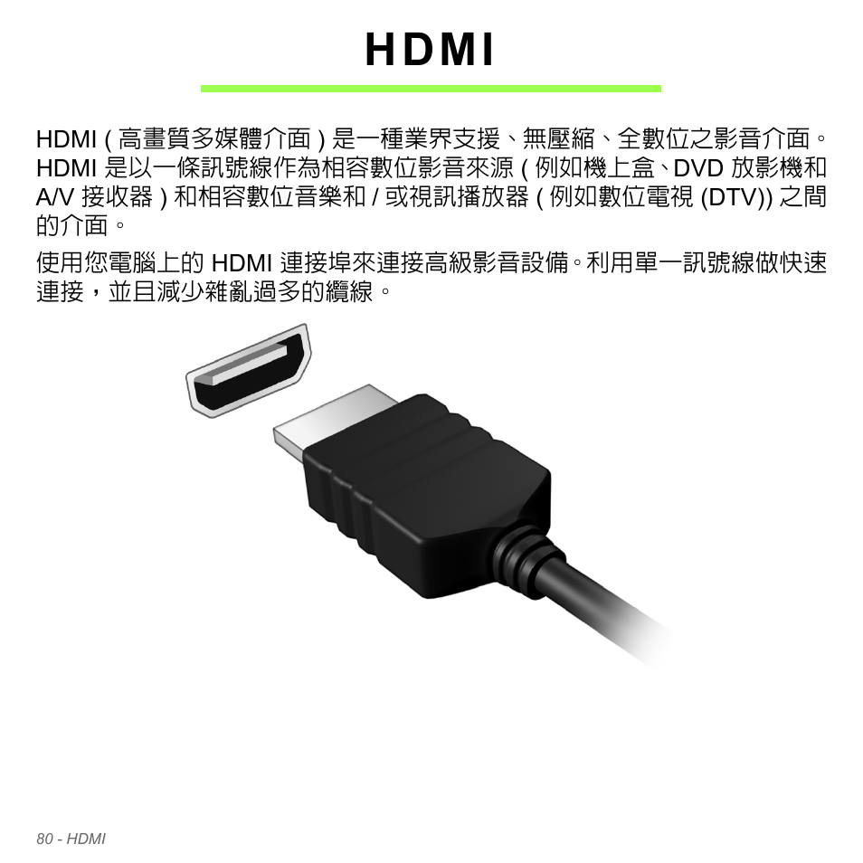 Hdmi | Acer Aspire V5-571PG User Manual | Page 3246 / 3604