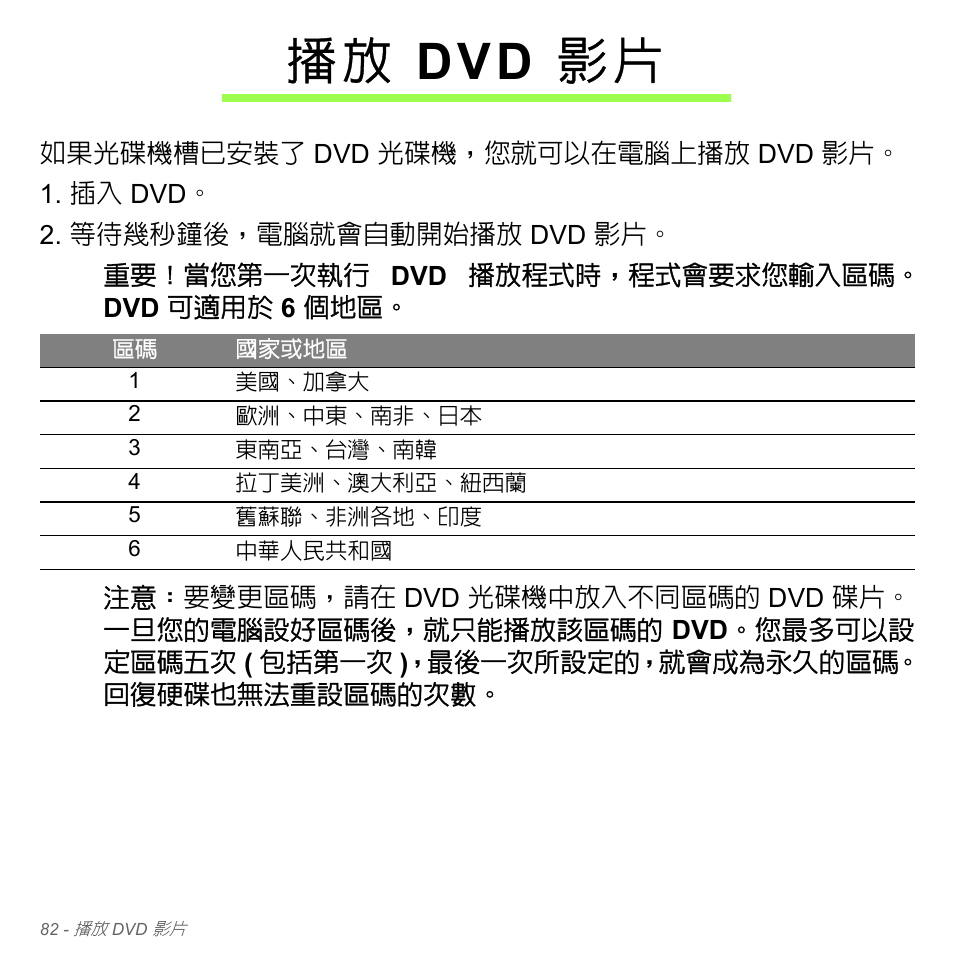 播放 dvd 影片, Dvd 影片, 播 放 dvd 影片 | Acer Aspire V5-571PG User Manual | Page 3248 / 3604