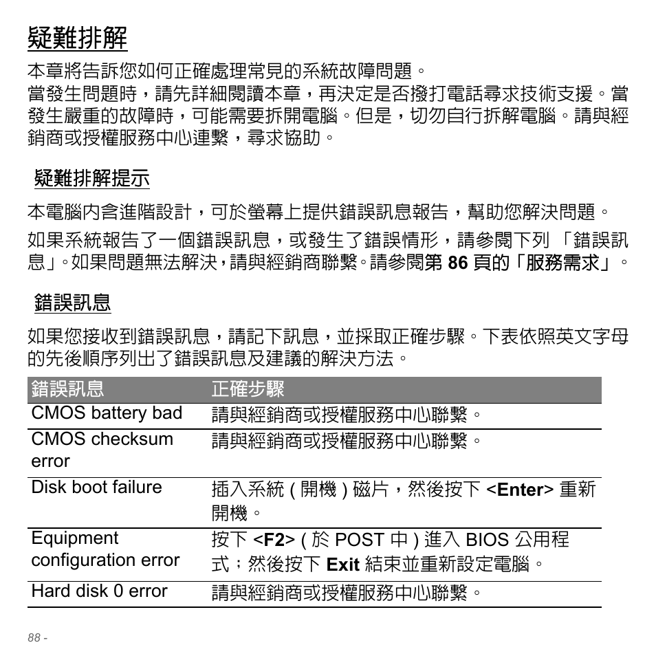 疑難排解, 疑難排解提示, 錯誤訊息 | Acer Aspire V5-571PG User Manual | Page 3254 / 3604