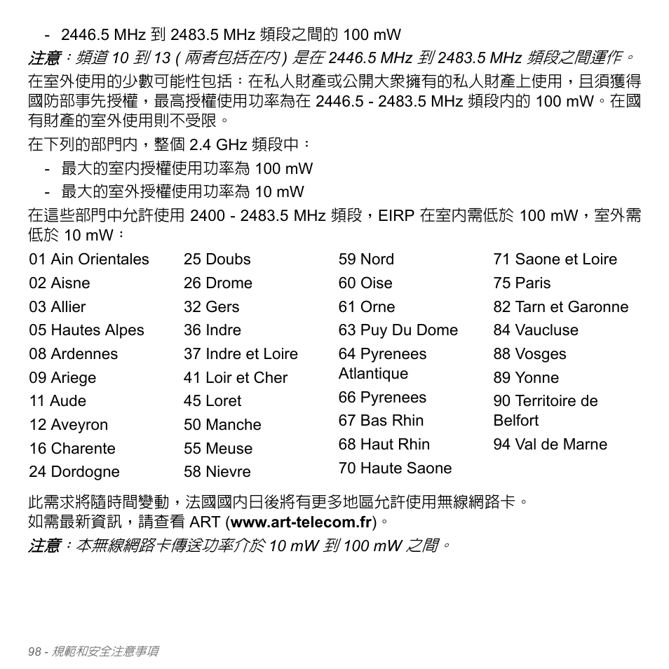 Acer Aspire V5-571PG User Manual | Page 3264 / 3604