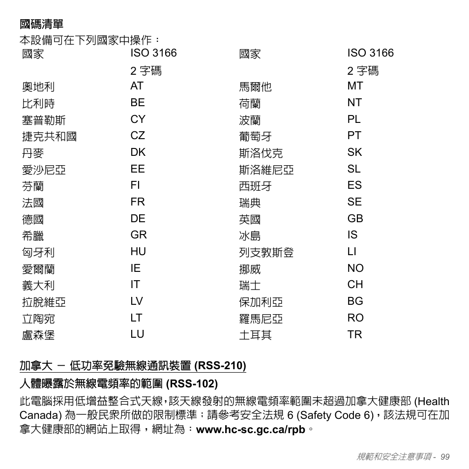 Acer Aspire V5-571PG User Manual | Page 3265 / 3604