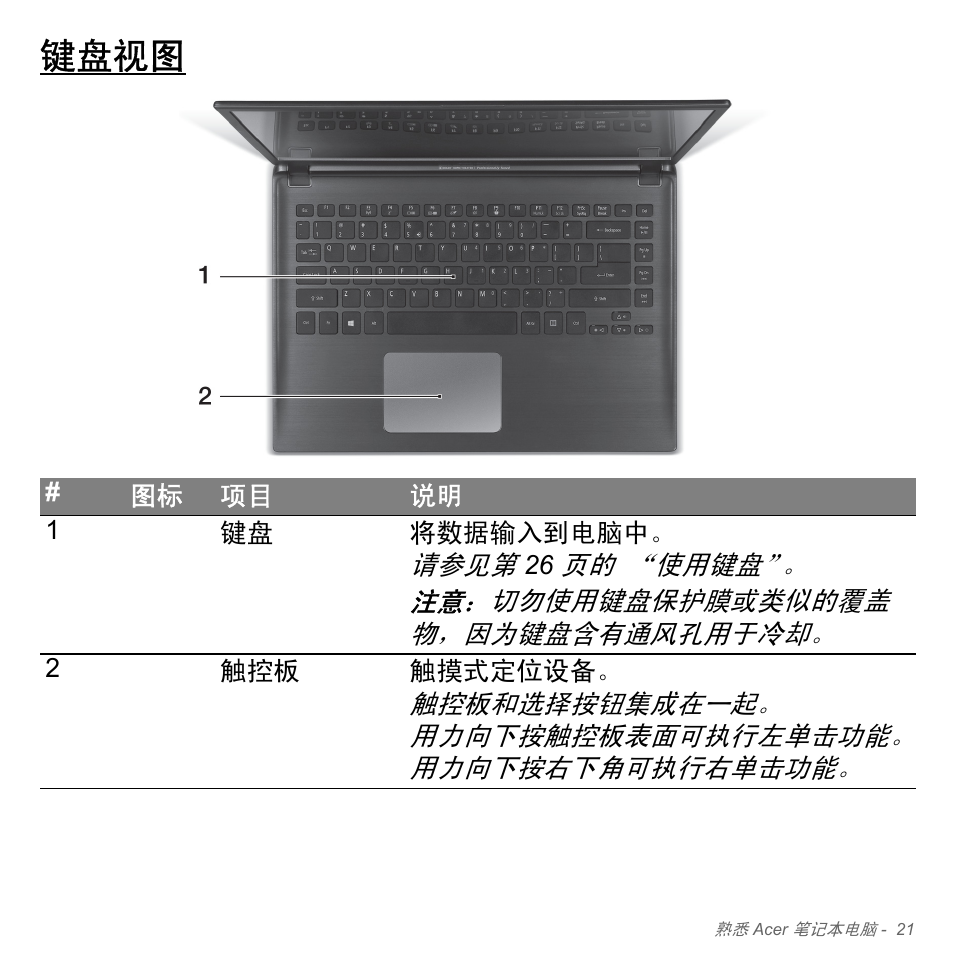 键盘视图 | Acer Aspire V5-571PG User Manual | Page 3289 / 3604