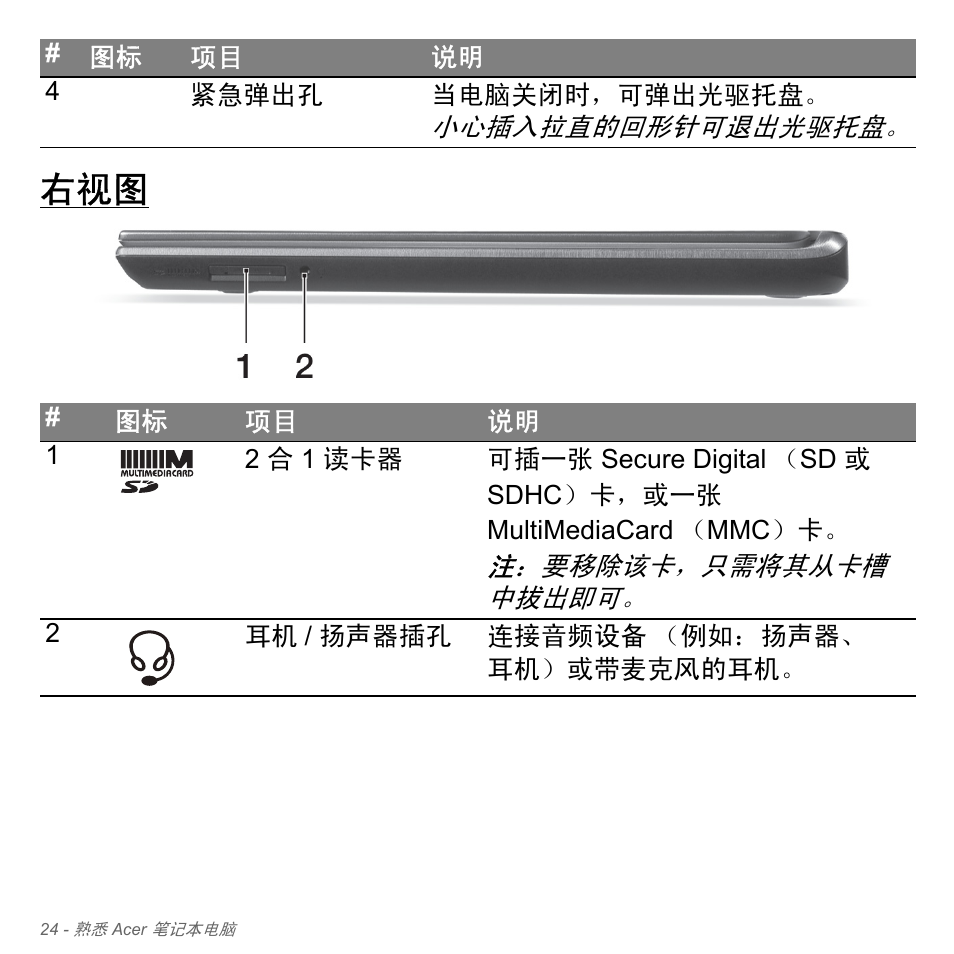 Acer Aspire V5-571PG User Manual | Page 3292 / 3604