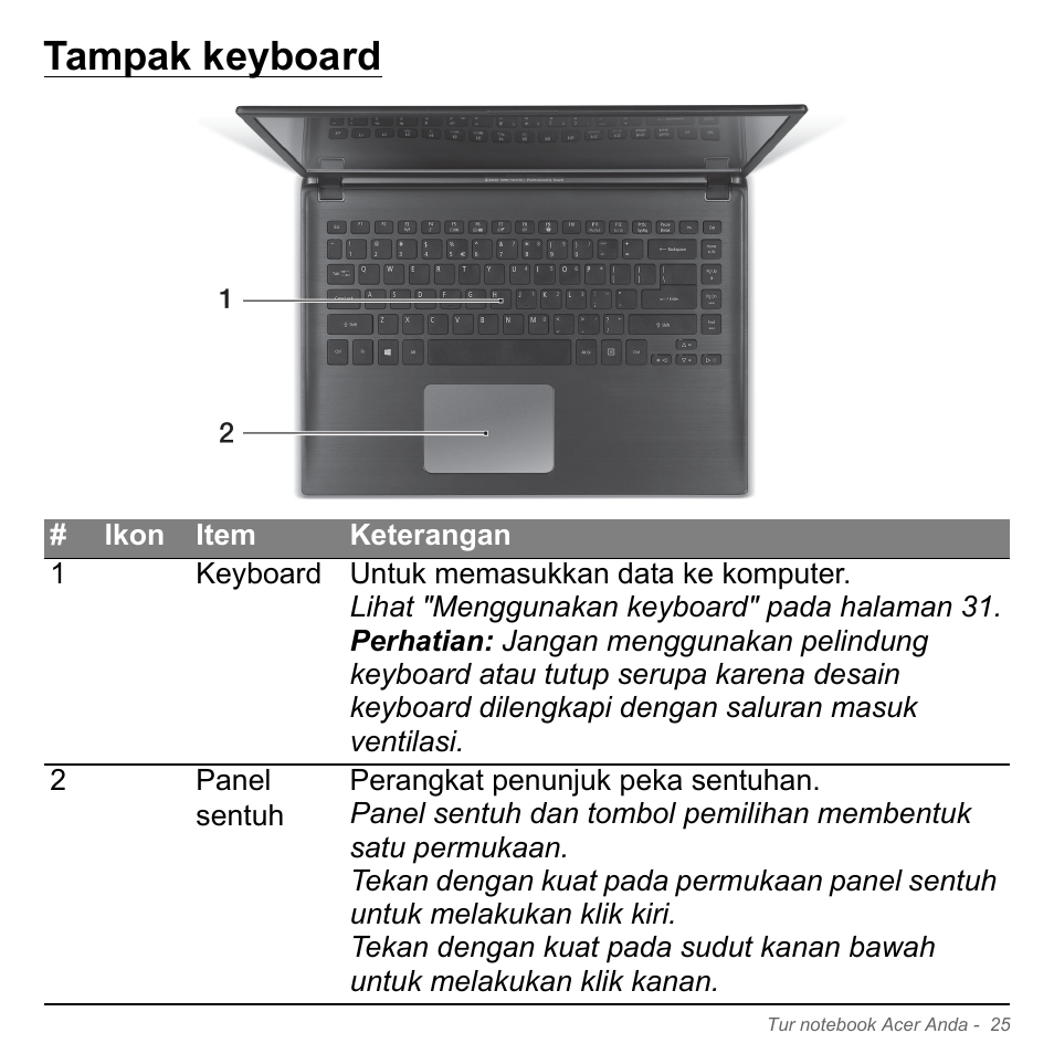 Tampak keyboard | Acer Aspire V5-571PG User Manual | Page 3395 / 3604