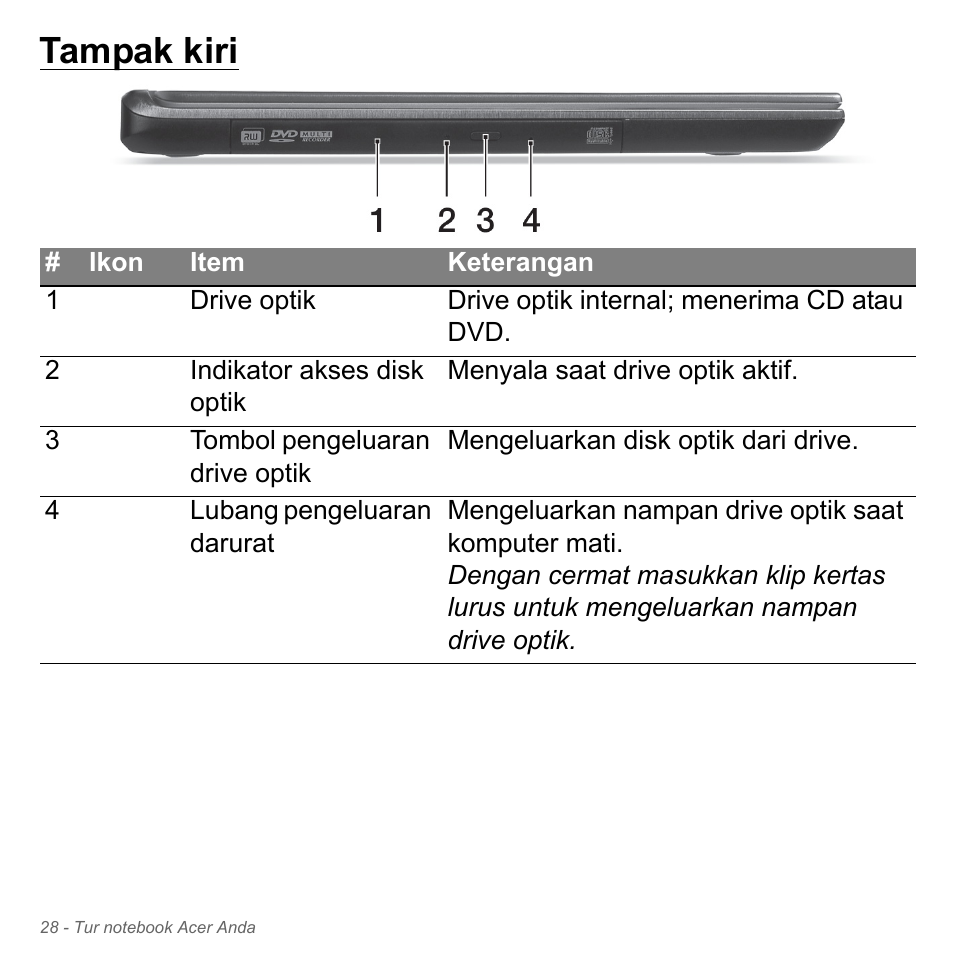 Tampak kiri | Acer Aspire V5-571PG User Manual | Page 3398 / 3604