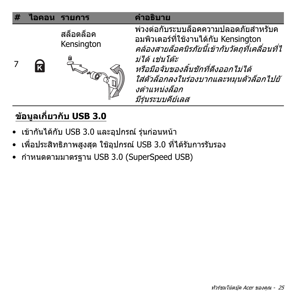 ข้อมูลเกี่ยวกับ usb 3.0, ขอมูลเกี่ยวกับ usb 3.0 | Acer Aspire V5-571PG User Manual | Page 3515 / 3604