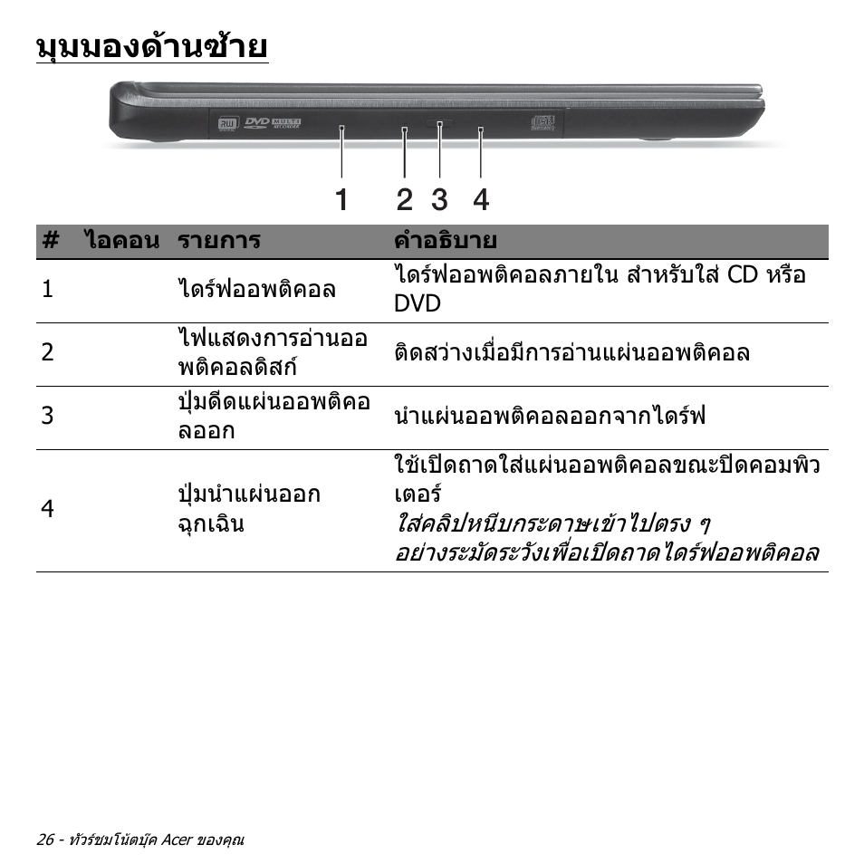 มุมมองด้านซ้าย, มุมมองดานซาย | Acer Aspire V5-571PG User Manual | Page 3516 / 3604