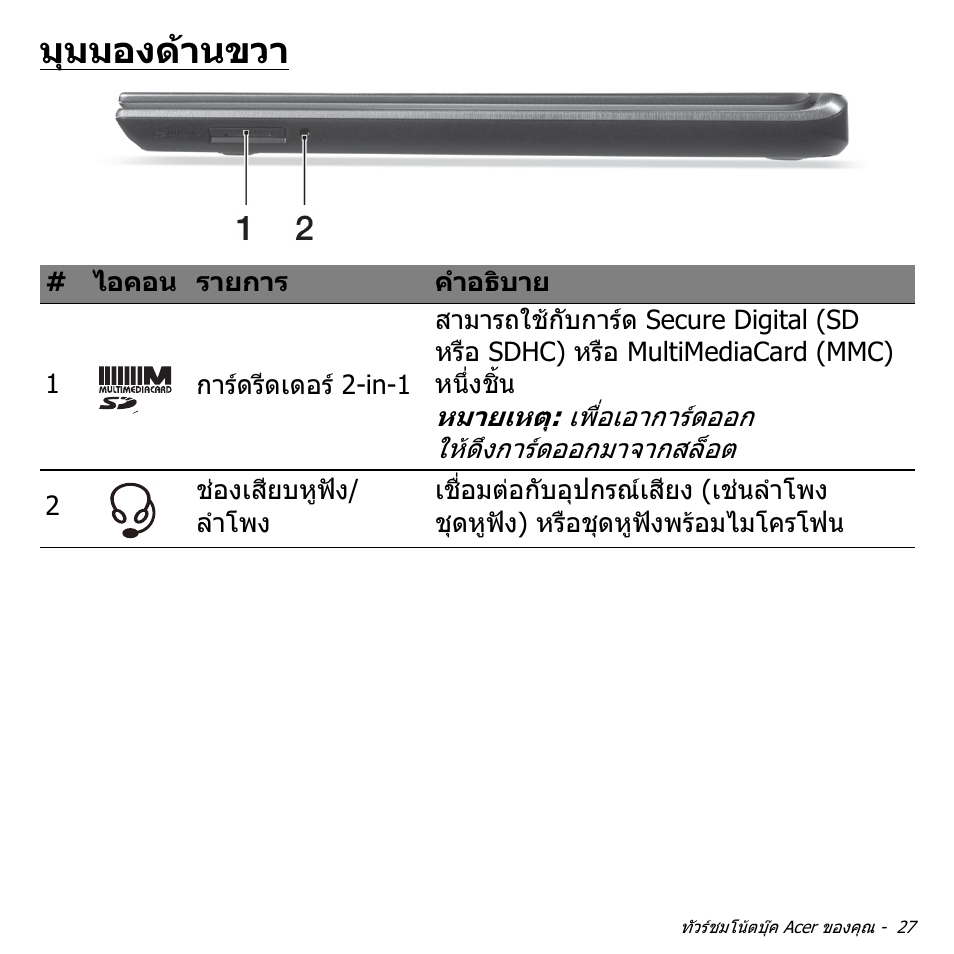 มุมมองด้านขวา, มุมมองดานขวา | Acer Aspire V5-571PG User Manual | Page 3517 / 3604