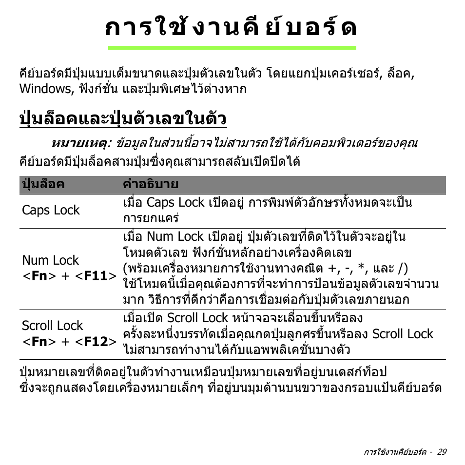 การใช้งานคีย์บอร์ด, ปุ่มล็อคและปุ่มตัวเลขในตัว, การใชงานคียบอรด | ปุมล็อคและปุมตัวเลขในตัว, การใช งานคี ย บอร ด | Acer Aspire V5-571PG User Manual | Page 3519 / 3604