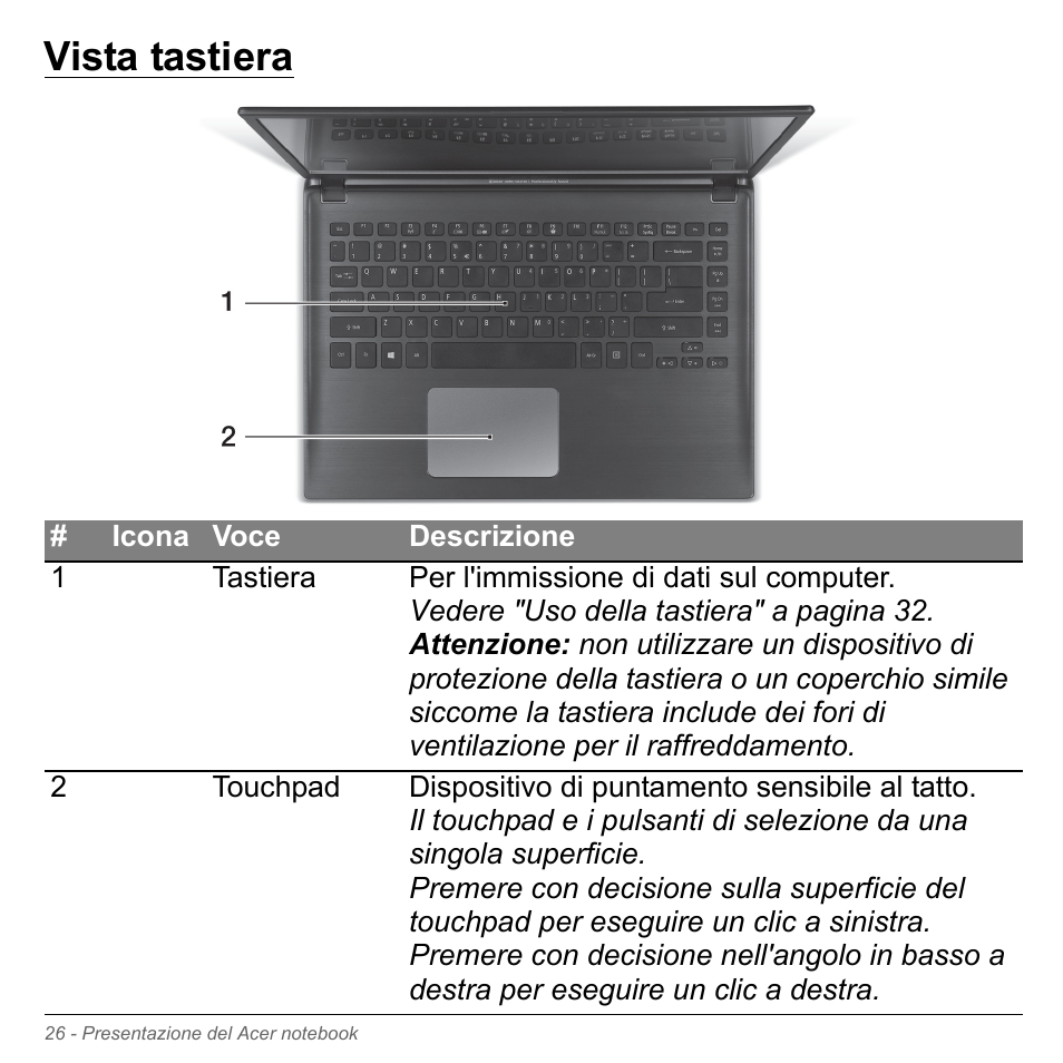 Vista tastiera | Acer Aspire V5-571PG User Manual | Page 396 / 3604