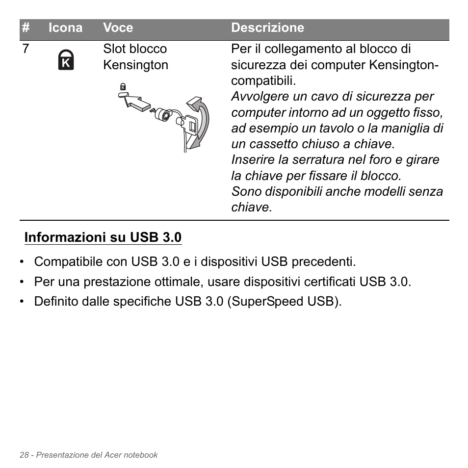 Informazioni su usb 3.0 | Acer Aspire V5-571PG User Manual | Page 398 / 3604