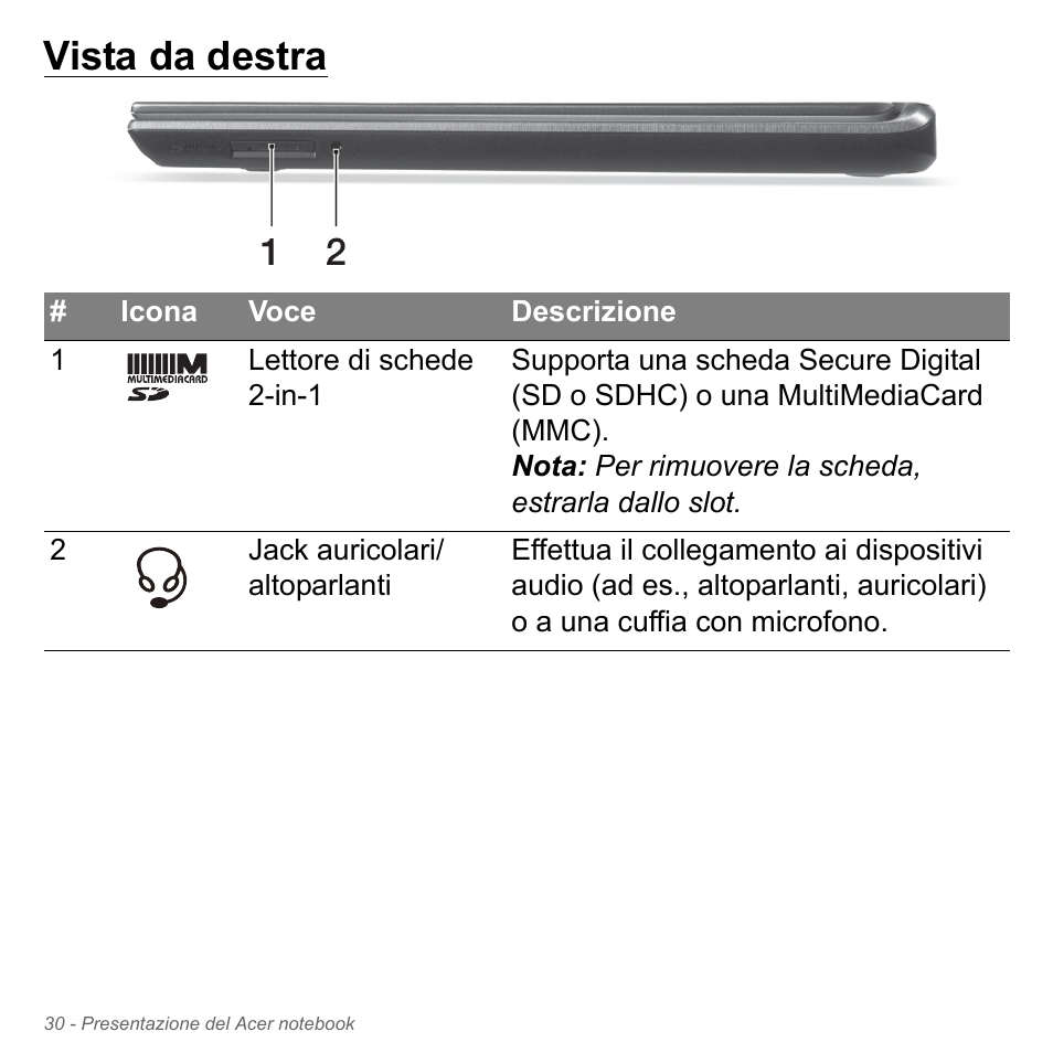 Vista da destra | Acer Aspire V5-571PG User Manual | Page 400 / 3604