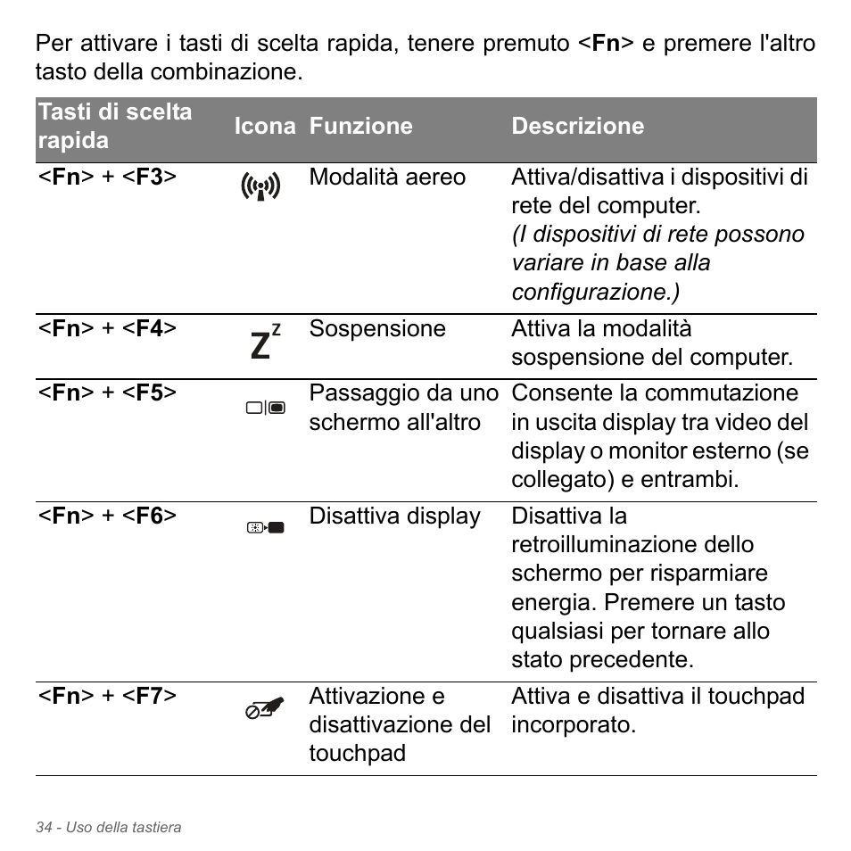 Acer Aspire V5-571PG User Manual | Page 404 / 3604