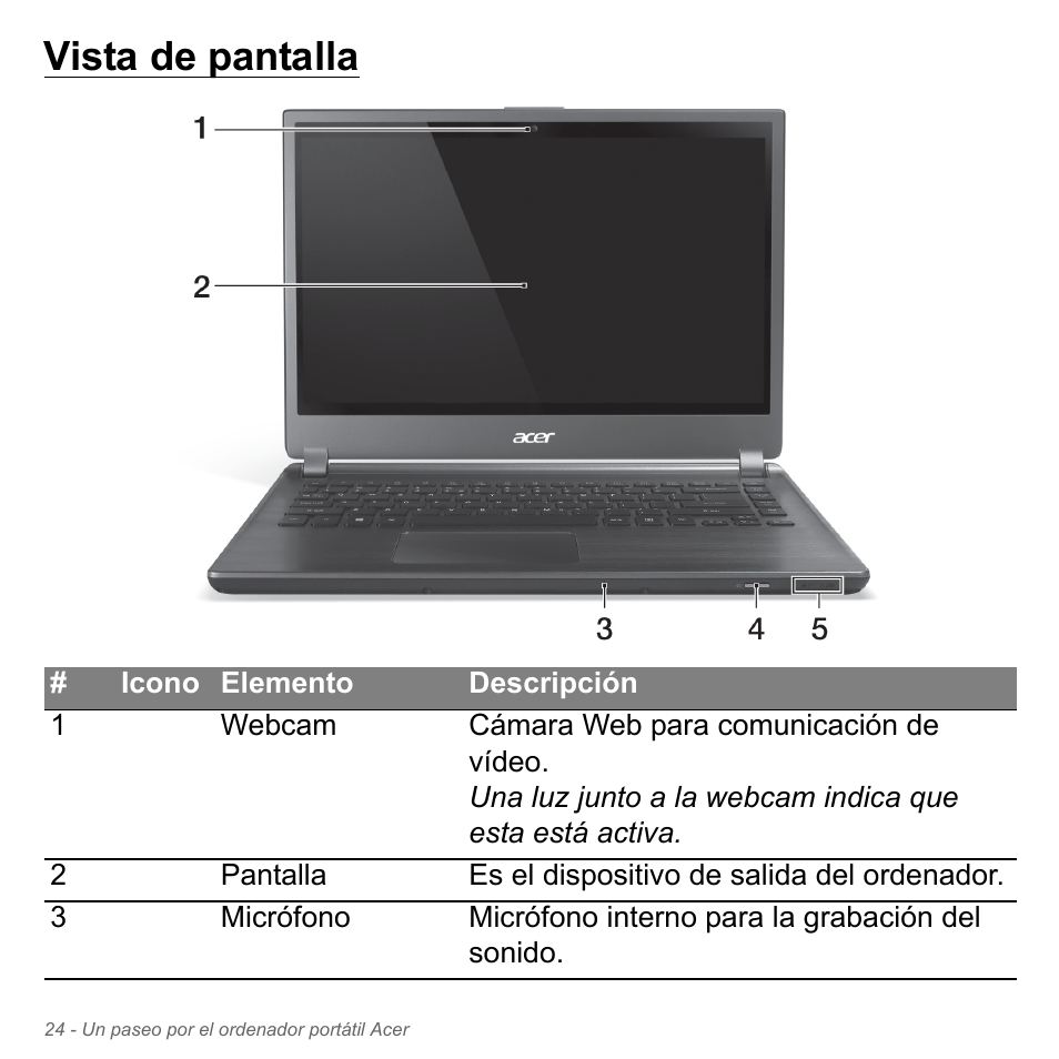Vista de pantalla | Acer Aspire V5-571PG User Manual | Page 516 / 3604