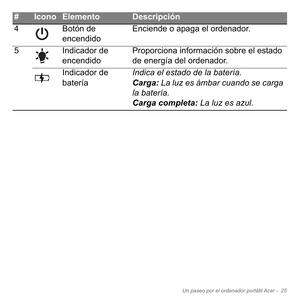 Acer Aspire V5-571PG User Manual | Page 517 / 3604