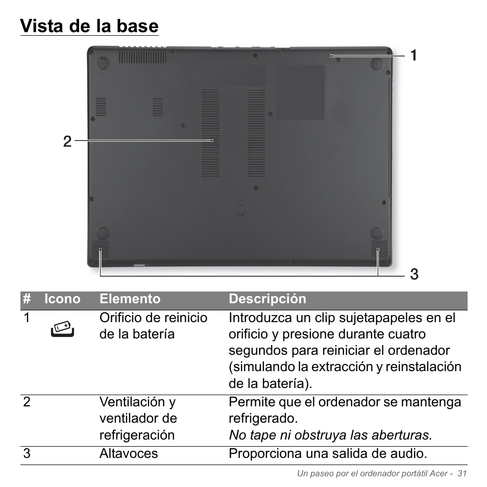 Vista de la base | Acer Aspire V5-571PG User Manual | Page 523 / 3604