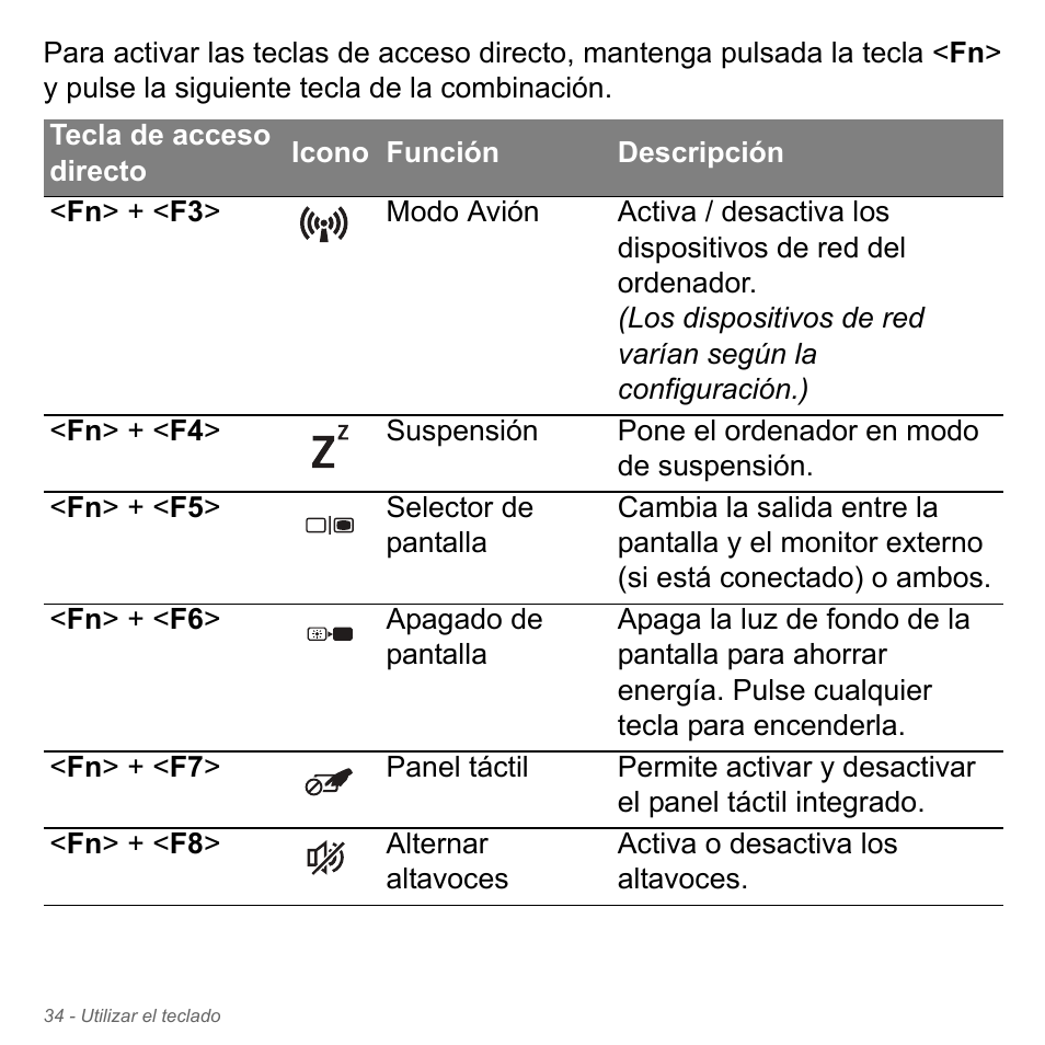 Acer Aspire V5-571PG User Manual | Page 526 / 3604
