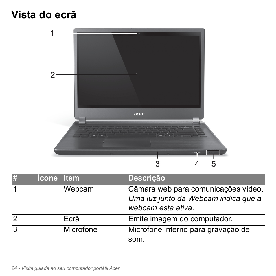 Vista do ecrã | Acer Aspire V5-571PG User Manual | Page 642 / 3604