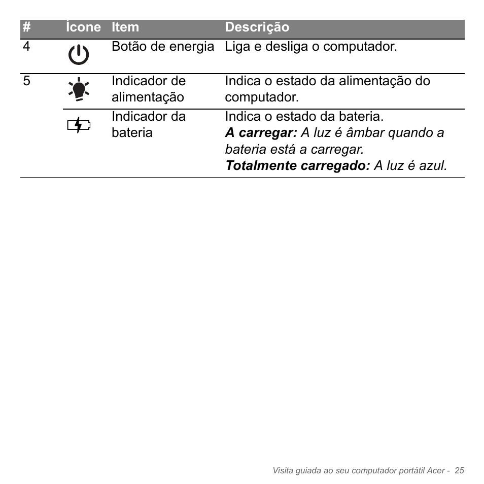 Acer Aspire V5-571PG User Manual | Page 643 / 3604