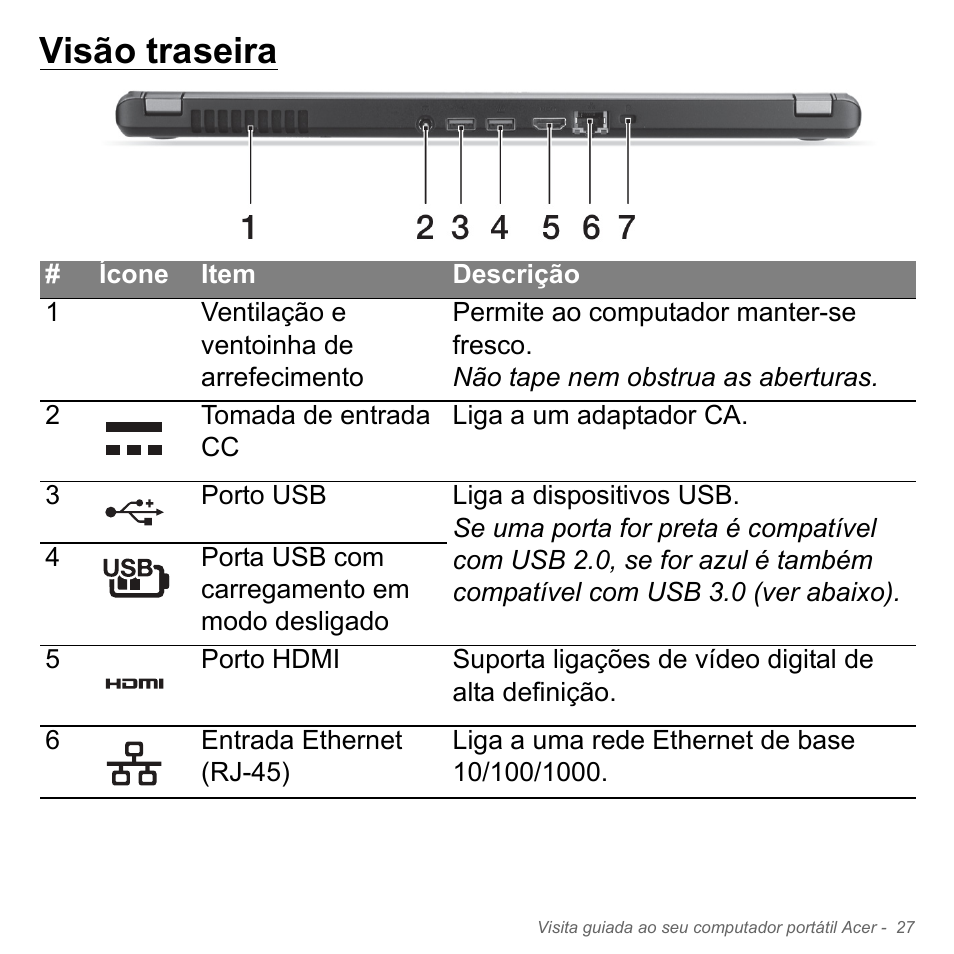 Visão traseira | Acer Aspire V5-571PG User Manual | Page 645 / 3604