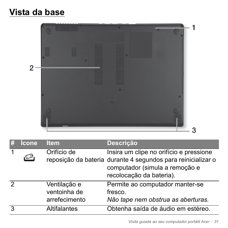 Vista da base | Acer Aspire V5-571PG User Manual | Page 649 / 3604