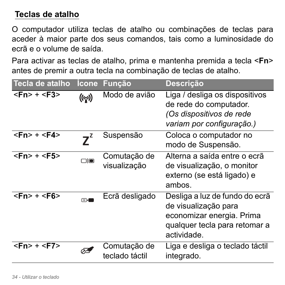 Teclas de atalho | Acer Aspire V5-571PG User Manual | Page 652 / 3604