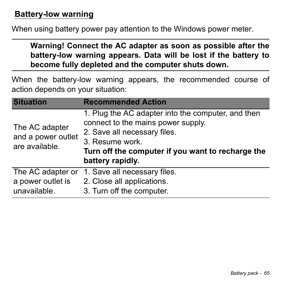 Battery-low warning | Acer Aspire V5-571PG User Manual | Page 67 / 3604