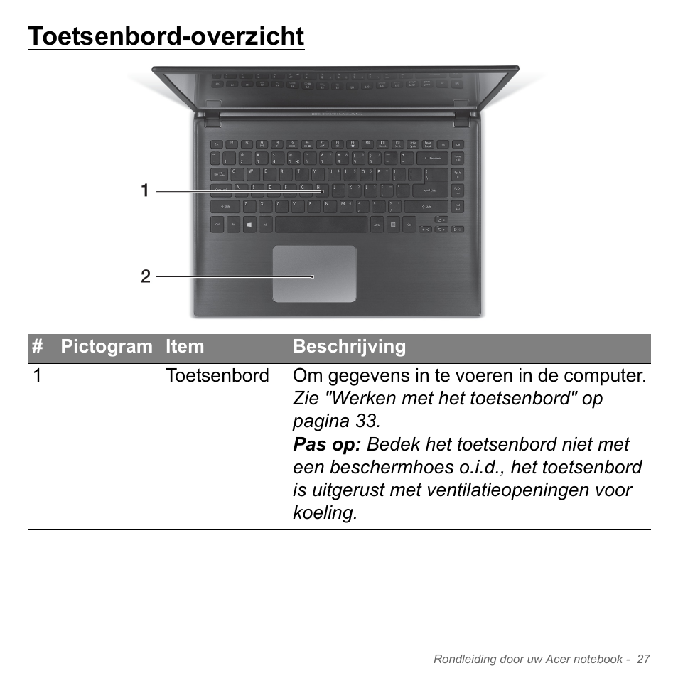 Toetsenbord-overzicht | Acer Aspire V5-571PG User Manual | Page 767 / 3604