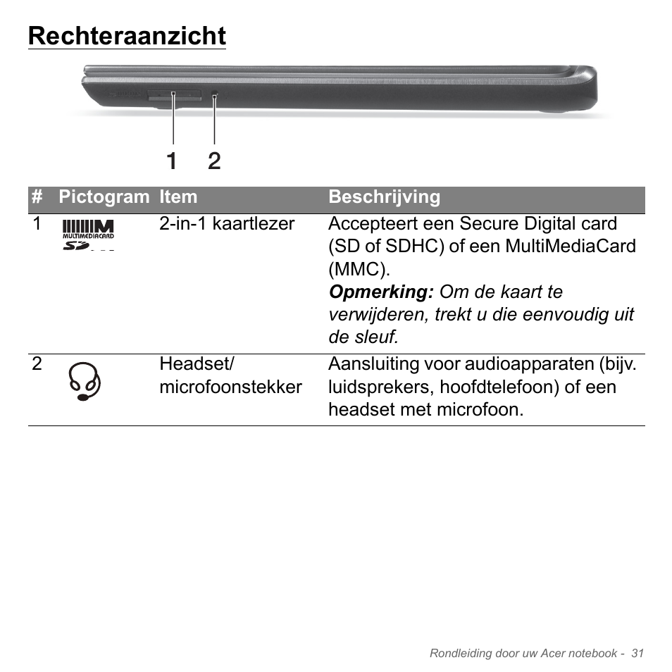 Rechteraanzicht | Acer Aspire V5-571PG User Manual | Page 771 / 3604