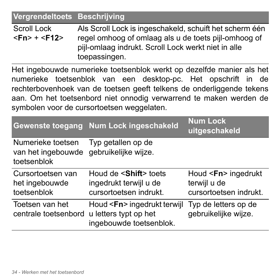 Acer Aspire V5-571PG User Manual | Page 774 / 3604