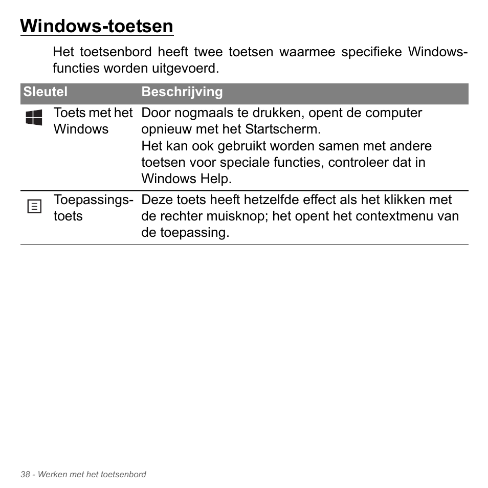 Windows-toetsen | Acer Aspire V5-571PG User Manual | Page 778 / 3604