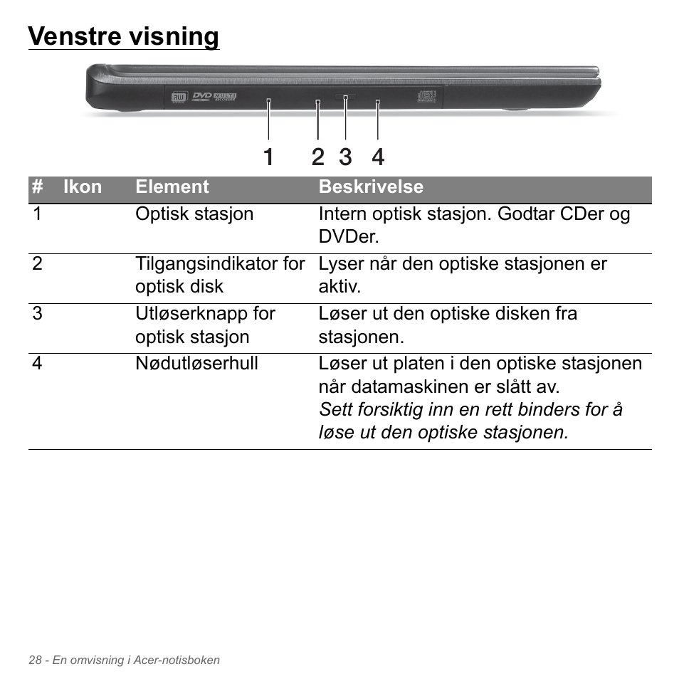 Venstre visning | Acer Aspire V5-571PG User Manual | Page 894 / 3604