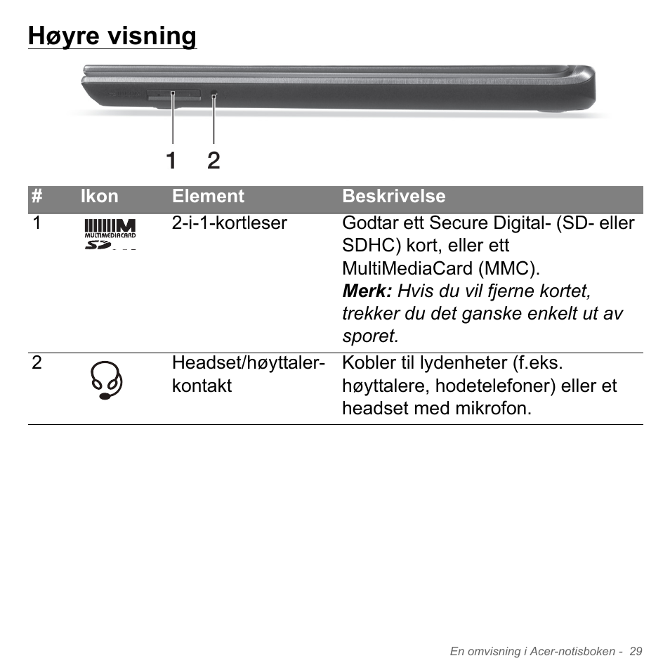 Høyre visning | Acer Aspire V5-571PG User Manual | Page 895 / 3604