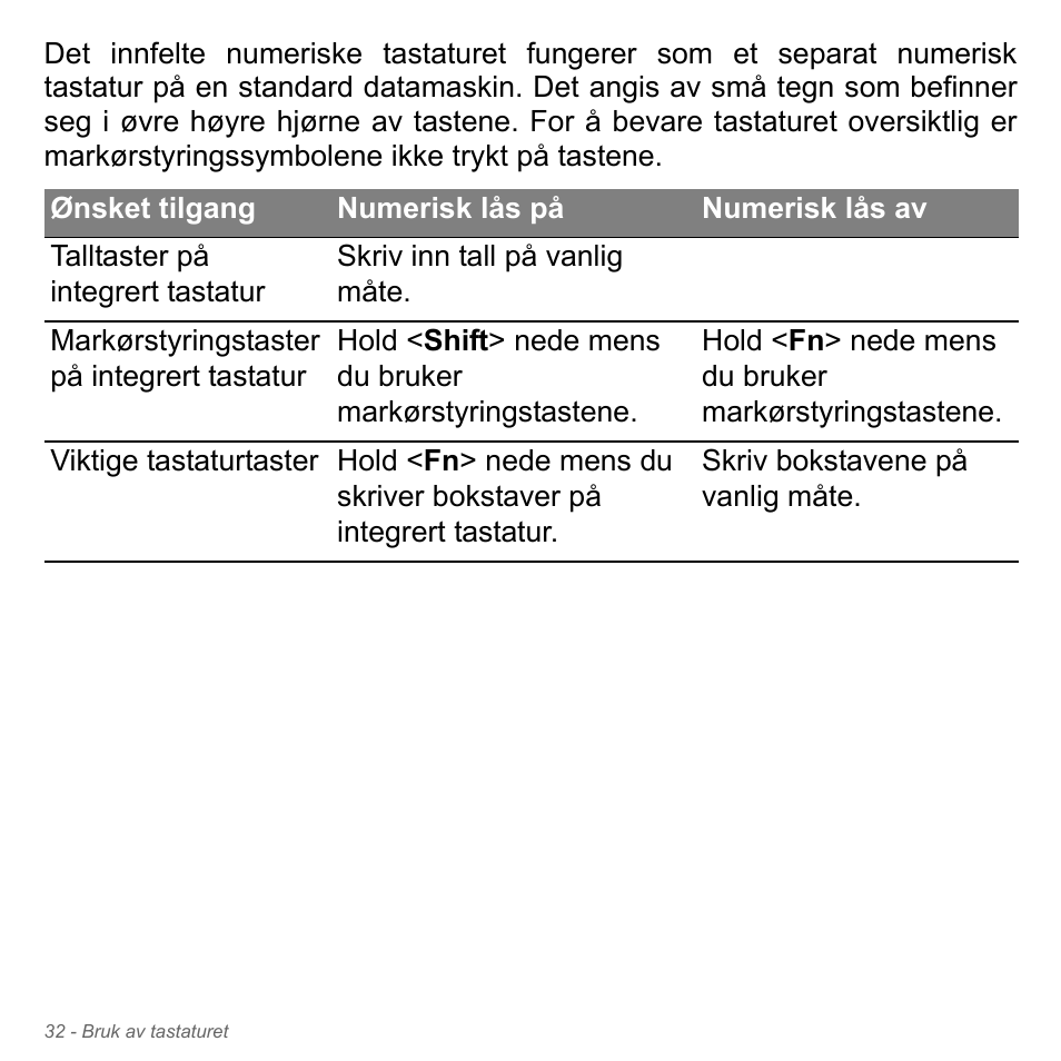 Acer Aspire V5-571PG User Manual | Page 898 / 3604