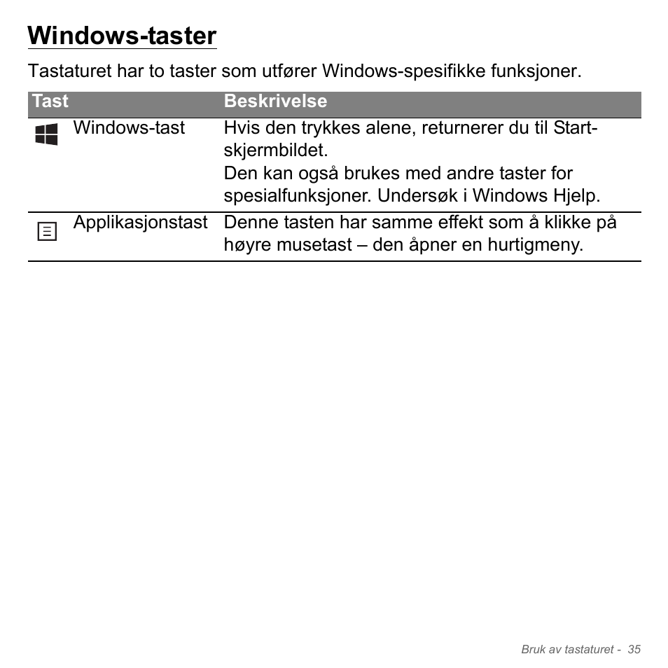 Windows-taster | Acer Aspire V5-571PG User Manual | Page 901 / 3604