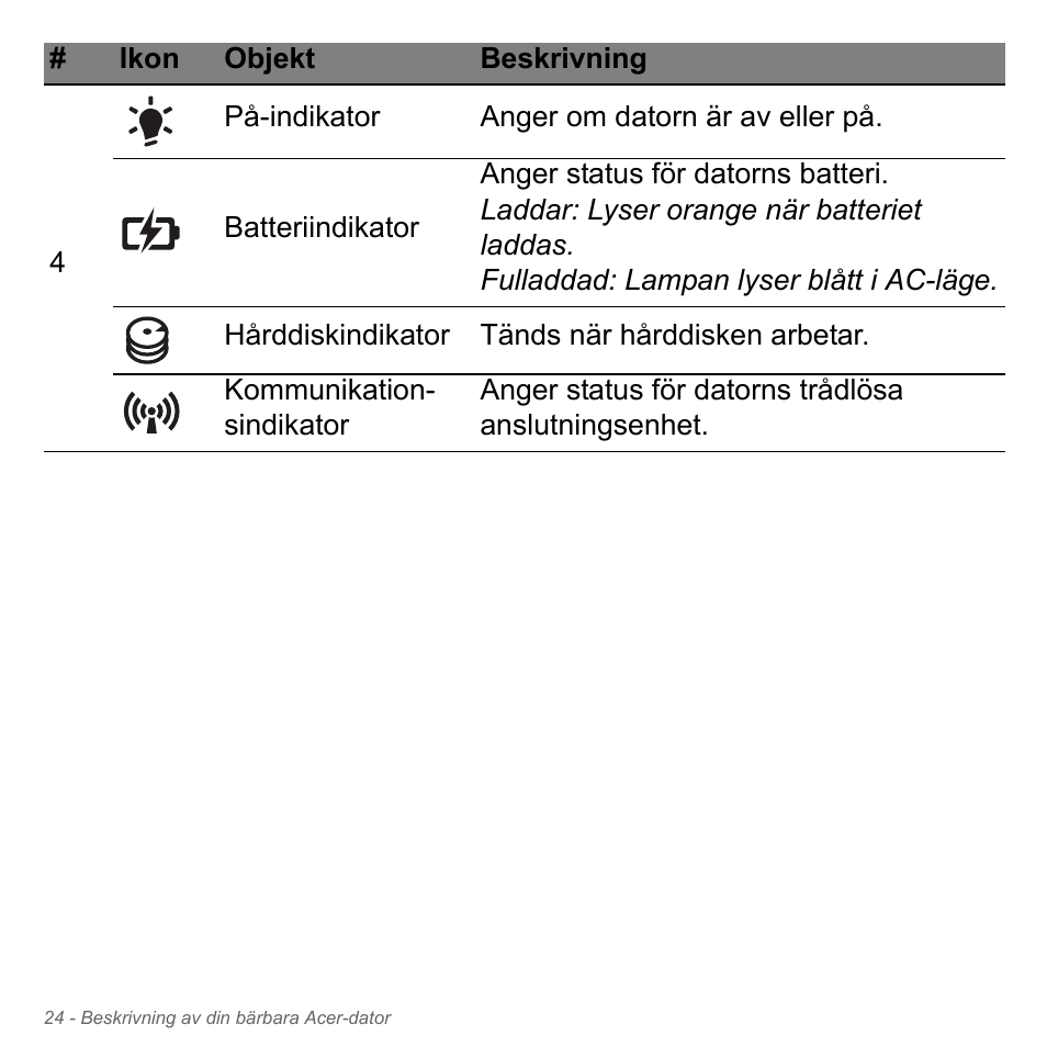 Acer W700P User Manual | Page 1020 / 3264