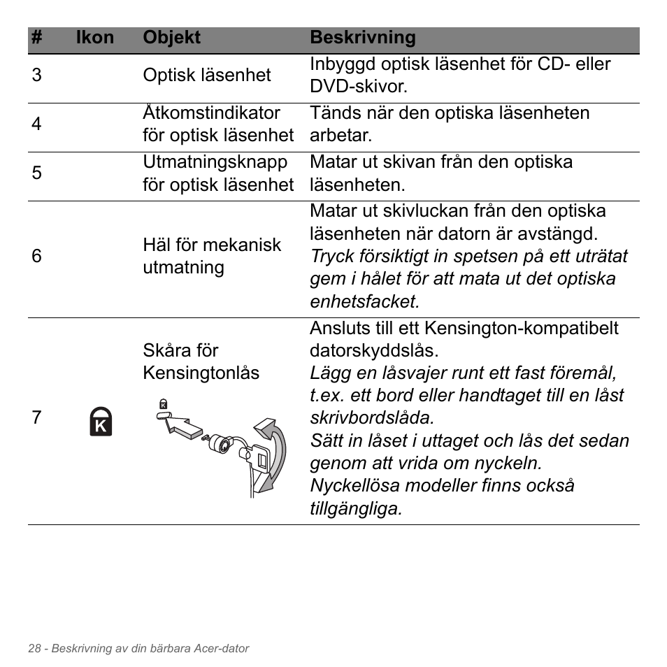 Acer W700P User Manual | Page 1024 / 3264