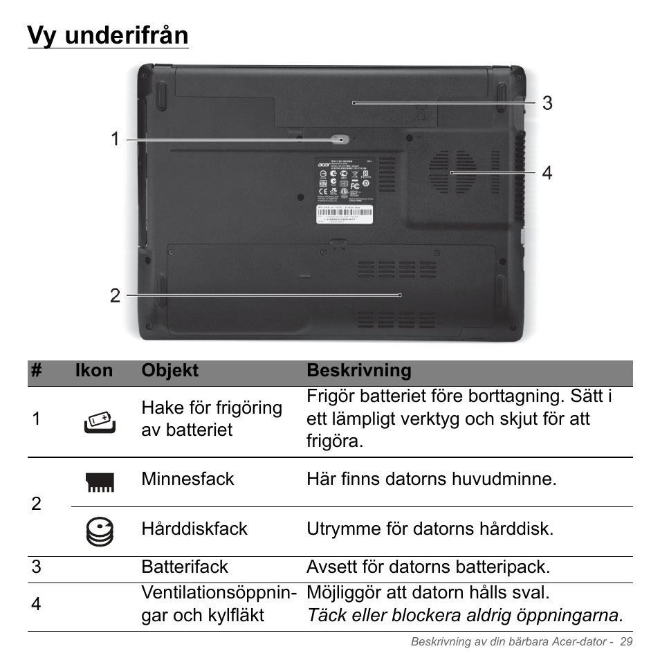 Vy underifrån | Acer W700P User Manual | Page 1025 / 3264