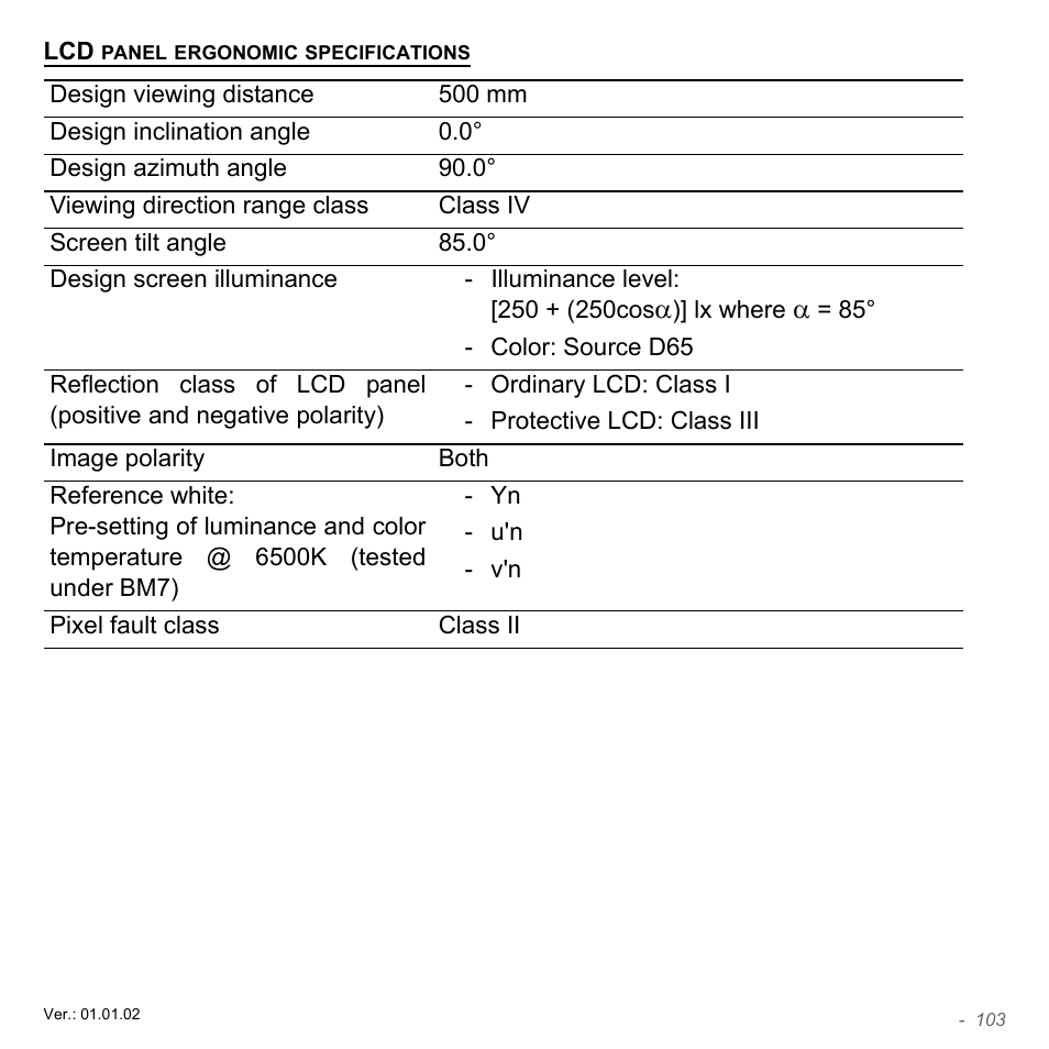 Acer W700P User Manual | Page 1099 / 3264