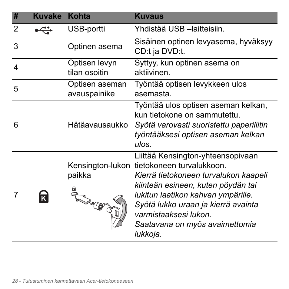 Acer W700P User Manual | Page 1128 / 3264