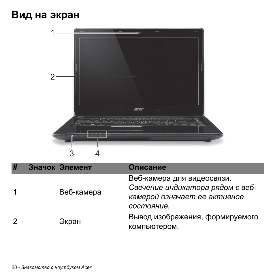 Вид на экран | Acer W700P User Manual | Page 1234 / 3264