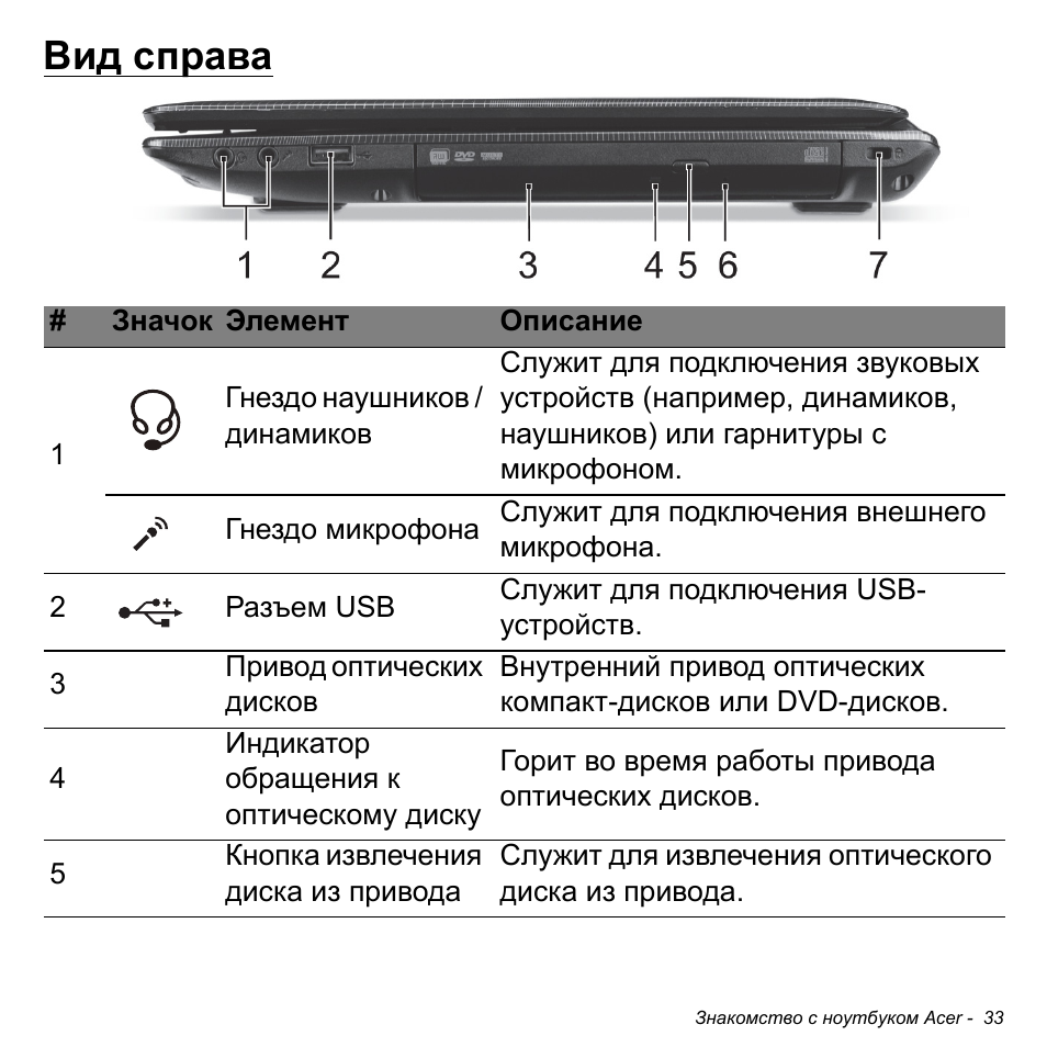 Вид справа | Acer W700P User Manual | Page 1239 / 3264