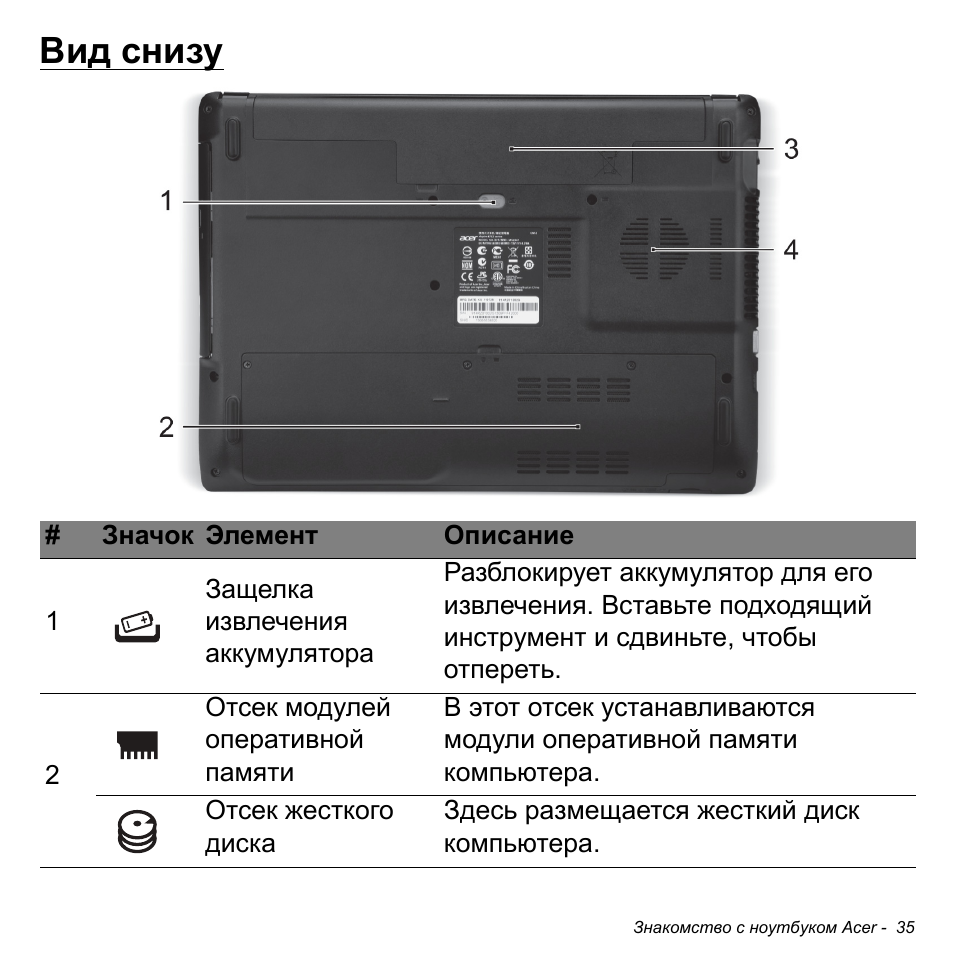 Вид снизу | Acer W700P User Manual | Page 1241 / 3264